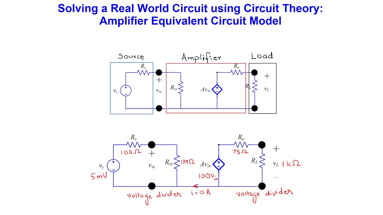 Solving a Real World Circuit - Example 2 Amplifier Equivalent Circuit Model