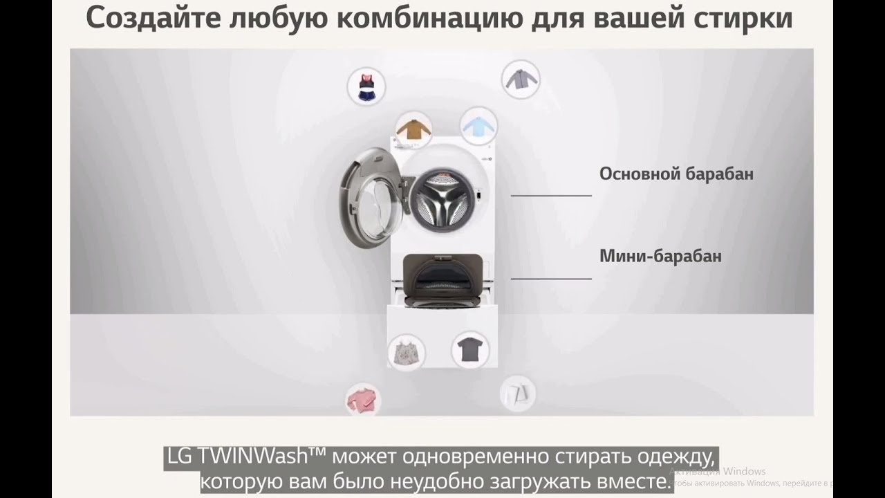 Стиральные машины LG с двойной загрузкой TWINWash
