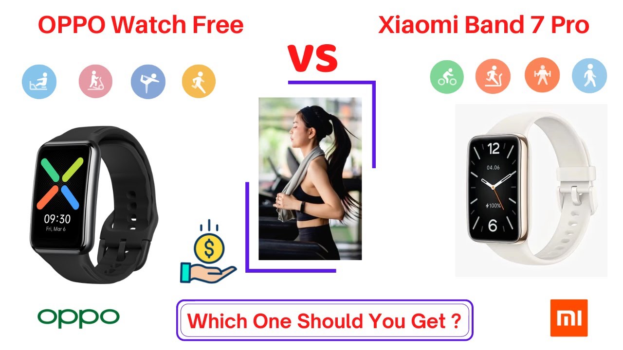 Oppo Watch Free Vs Xiaomi Band 7 Pro  - Full Comparison, Specs, Review -Which one is the best Watch?