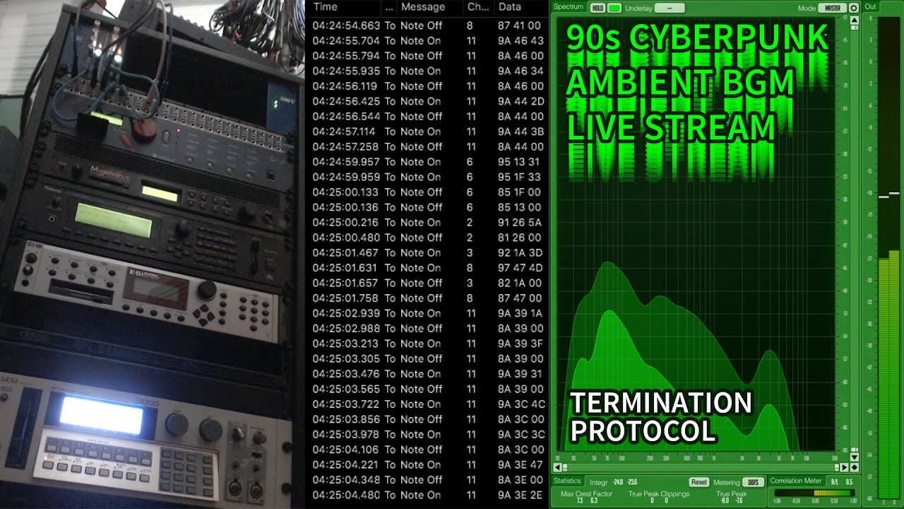 🗃️ 90s Cyberpunk Ambient BGM Livestream ◢◤ JV-2080, Waldorf Microwave 1, Akai S1000, E-mu Morpheus