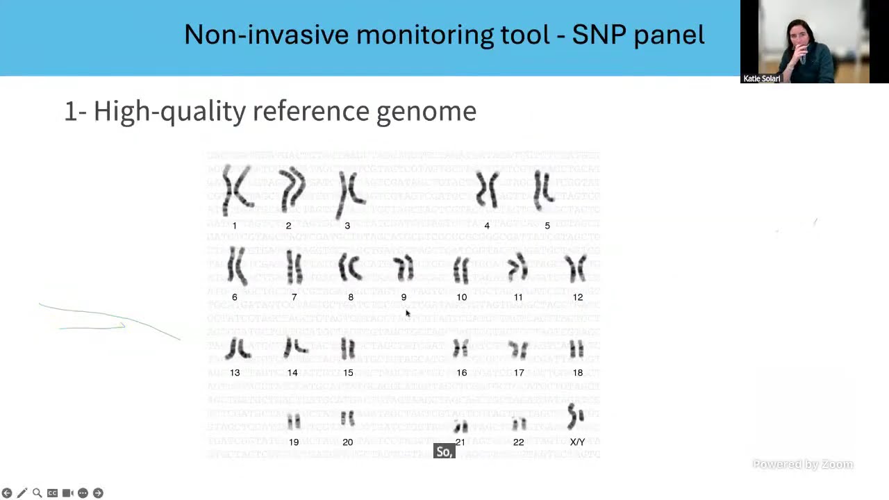 SLN Webinar: How genomics can inform conservation: insights into species history & distribution