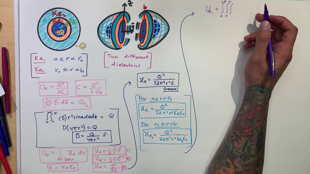 Calculating ENERGY DENSITY inside SPHERE with TWO different DIELECTRIC materials.