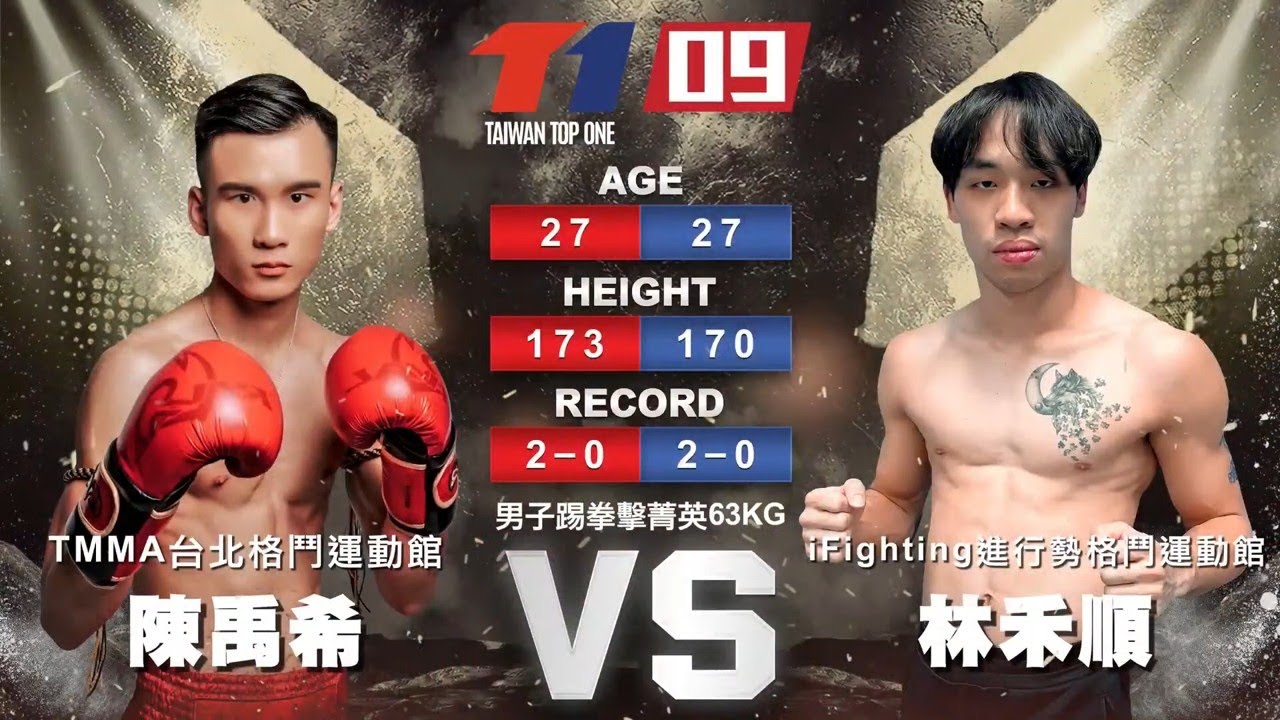 【T1-09】陳禹希 VS. 林禾順 63KG踢拳菁英賽 Full Fight 2025.03.22