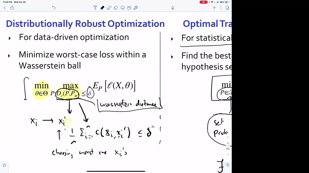 Statistical Analysis of Wasserstein Distributionally Robust Estimators