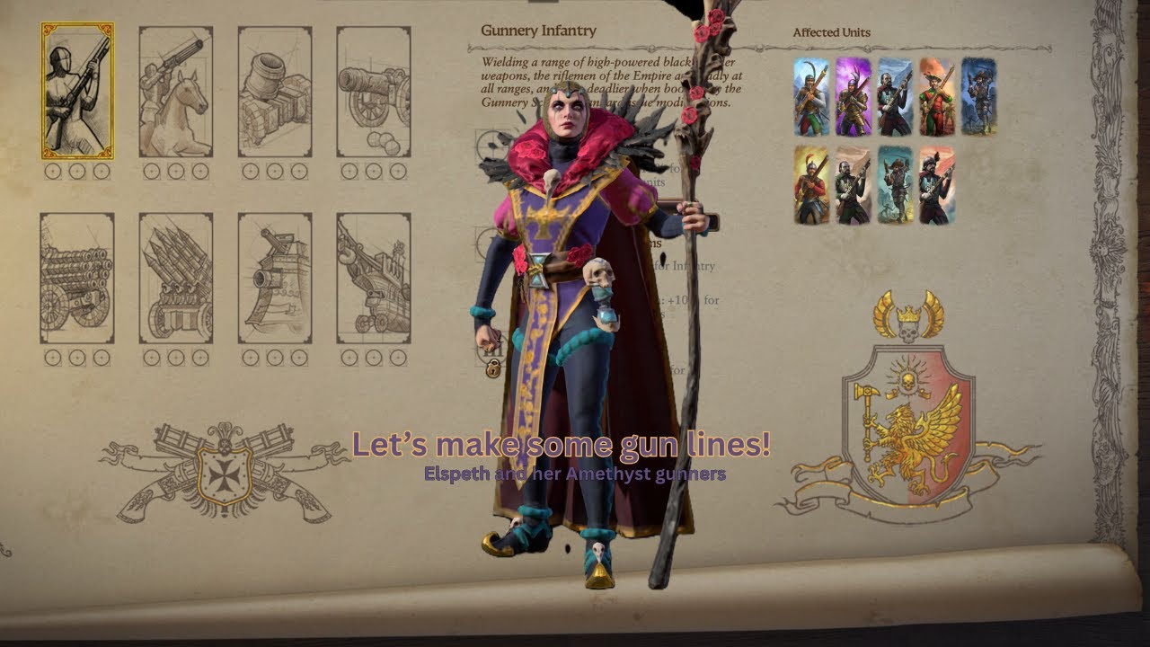 The perfect Human gunline | Elspeth von Draken  Warhammer 3