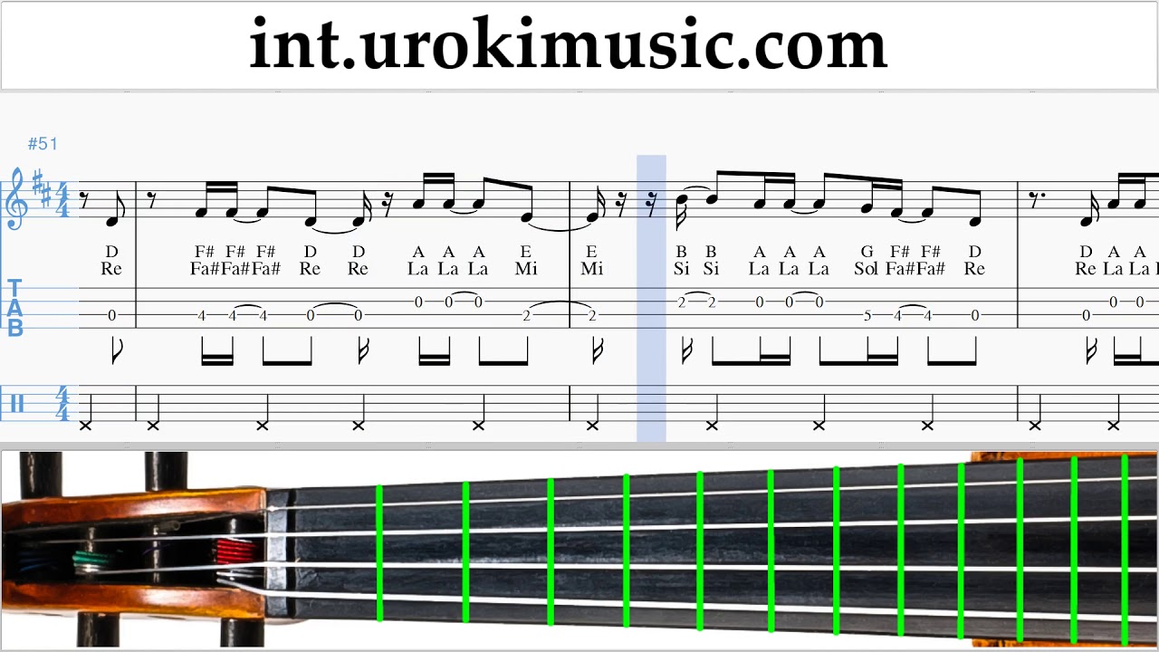 Best Part Of Me Violin Tabs - Ed Sheeran feat Yebba Best Part Of Me Notes Solo Tutorial