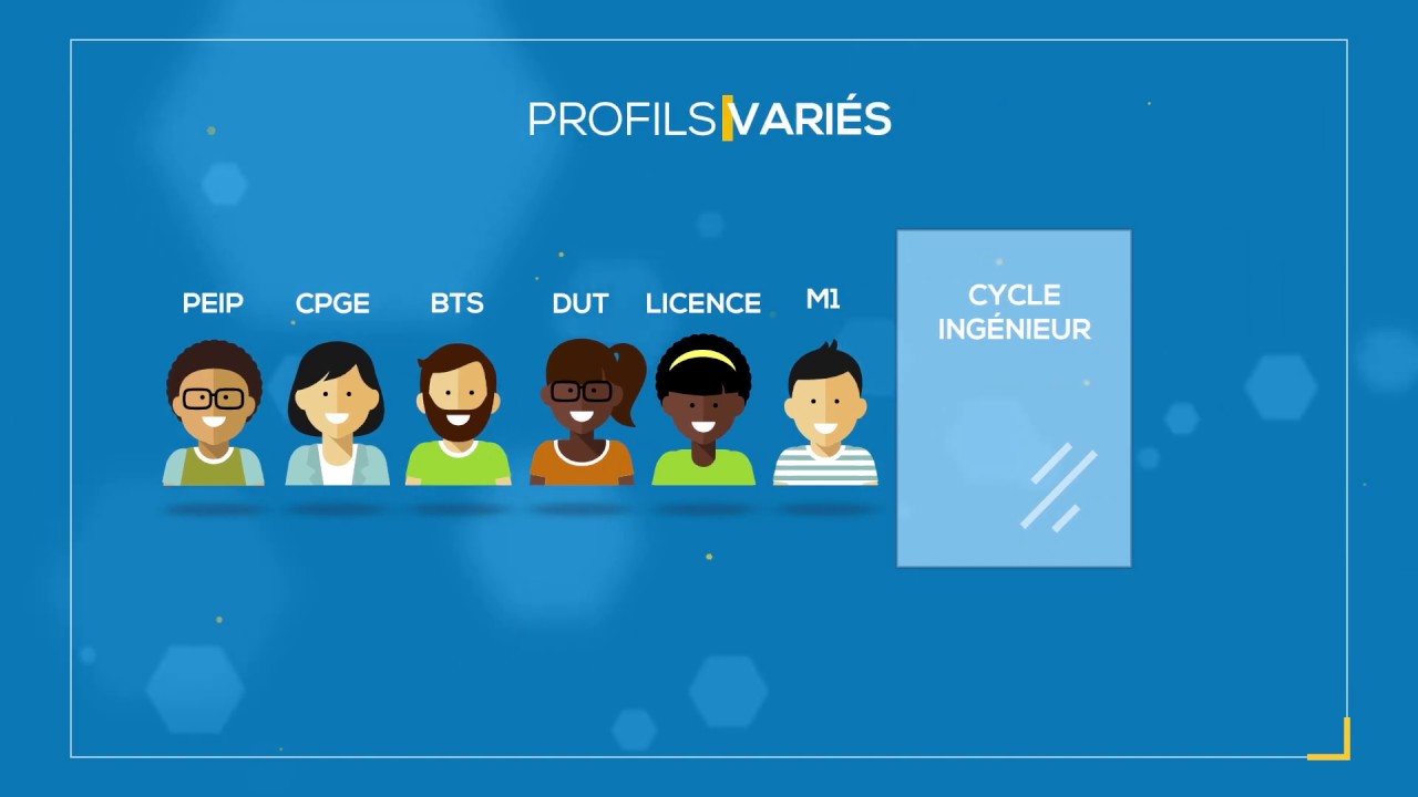 Présentation de Polytech Marseille