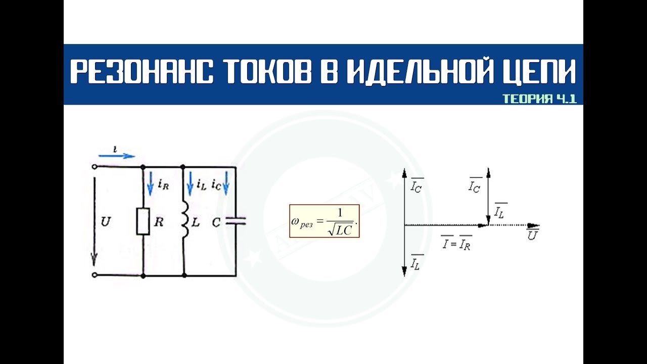 РЕЗОНАНС ТОКОВ в идеальной и реальной цепях │Теория ч. 1