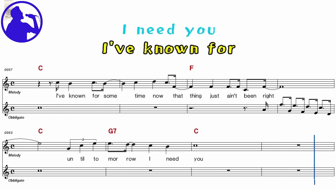 Tom Jones - Say you'll stay until tomorrow karaoke sheet music for players,chorus added(Ye karaoke)