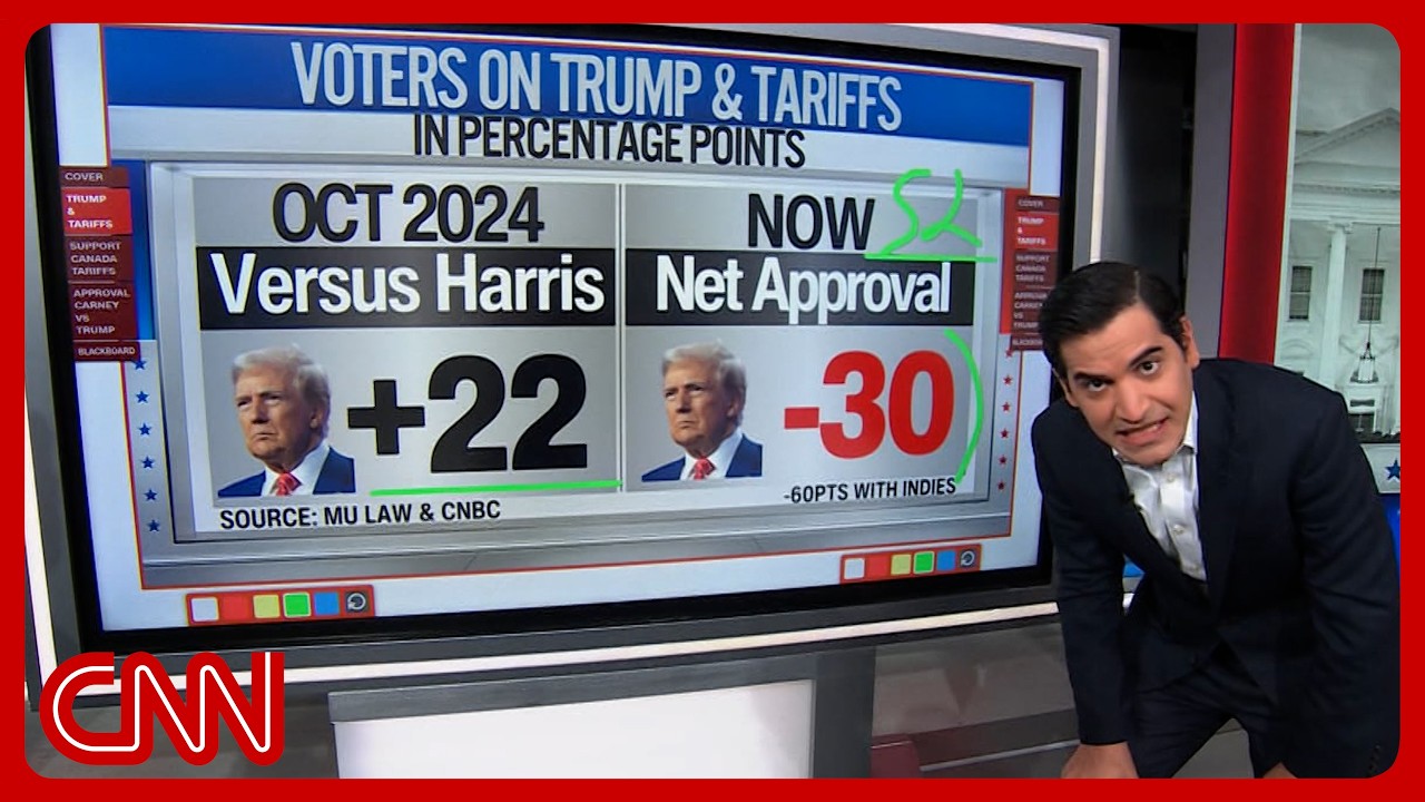 Canada trade war: Enten unpacks Trump's 52-point approval slide