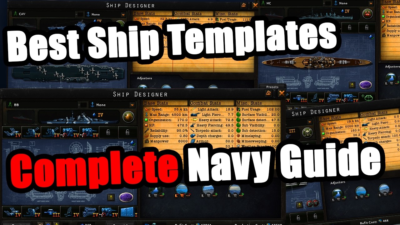 The Ultimate HoI4 Navy Guide | 2025