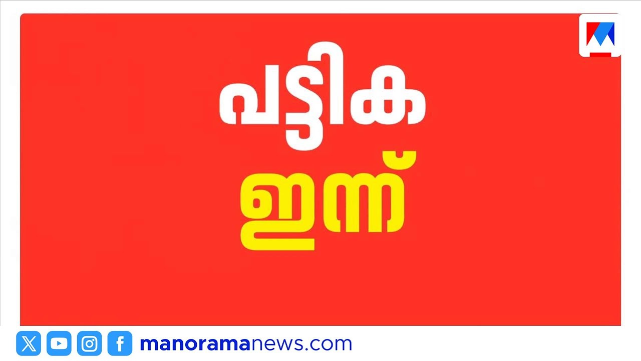 രണ്ടാം ഘട്ട പട്ടികയിൽ എന്തൊക്കെ പ്രതീക്ഷിക്കാം?, ആരൊക്കെ ഉണ്ടാവും? | Congress |List