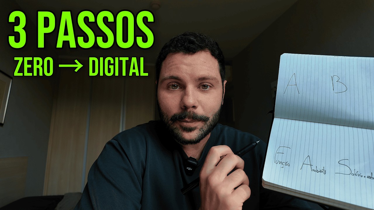 3 Passos Para Mudar de Vida e Entrar de Vez no Digital