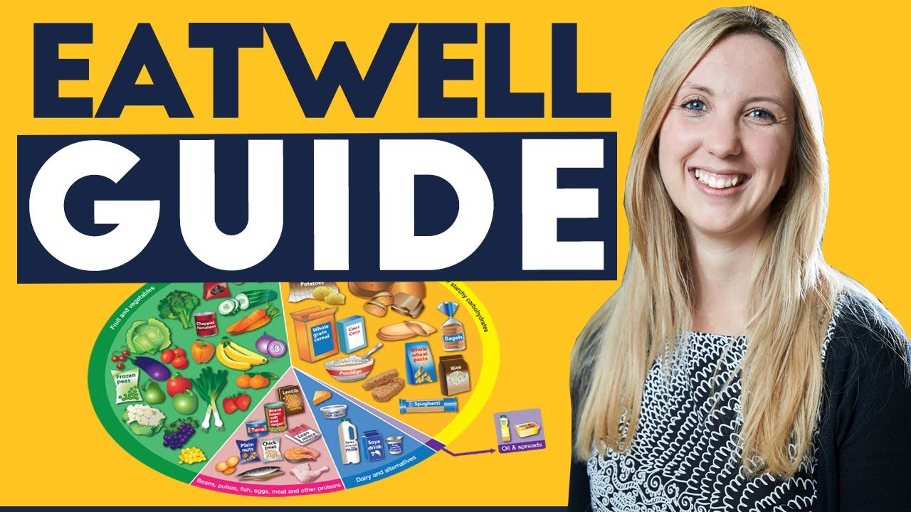 The Eatwell Guide - All You Need To Know!