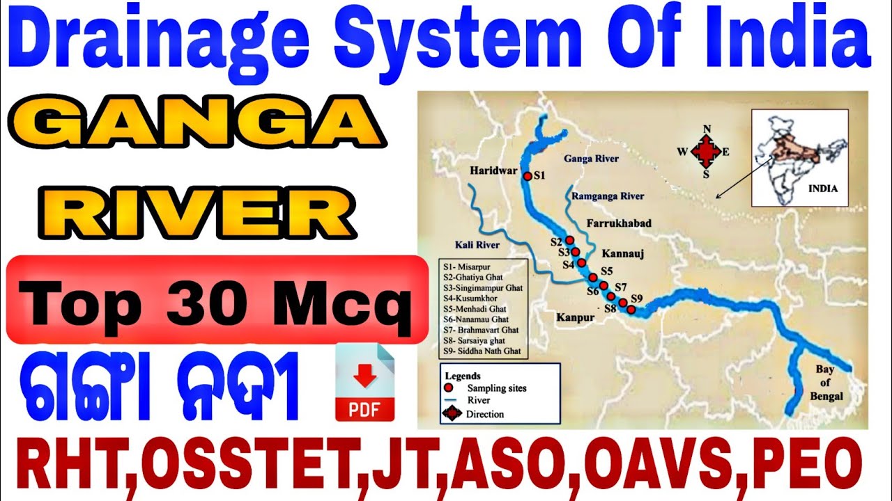 Drainage system mcq | river ganga mcq | geography ganga river question by mcqworld sanjit sir