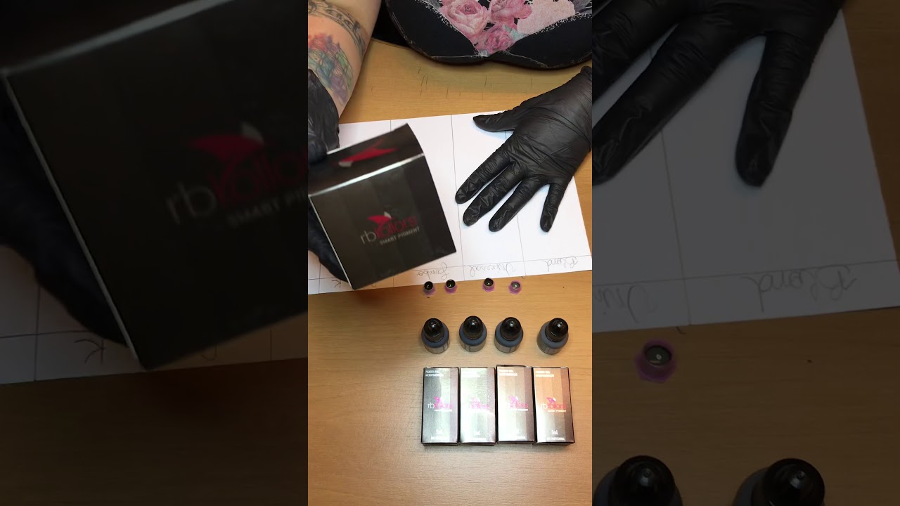 KIT INICIANTE RB KOLLORS