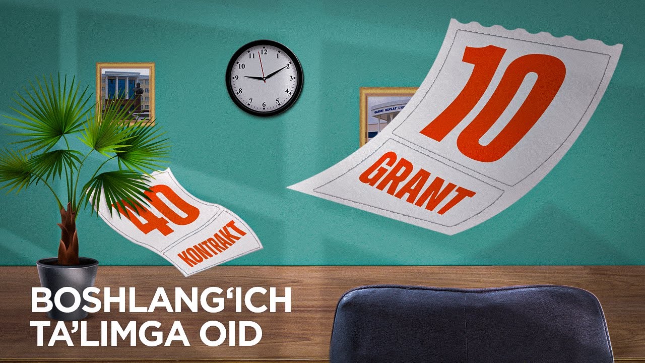 Boshlang'ich ta'limga oid ta'lim yo'nalishlari. Matematika va Ona tili. O'tish ballari.