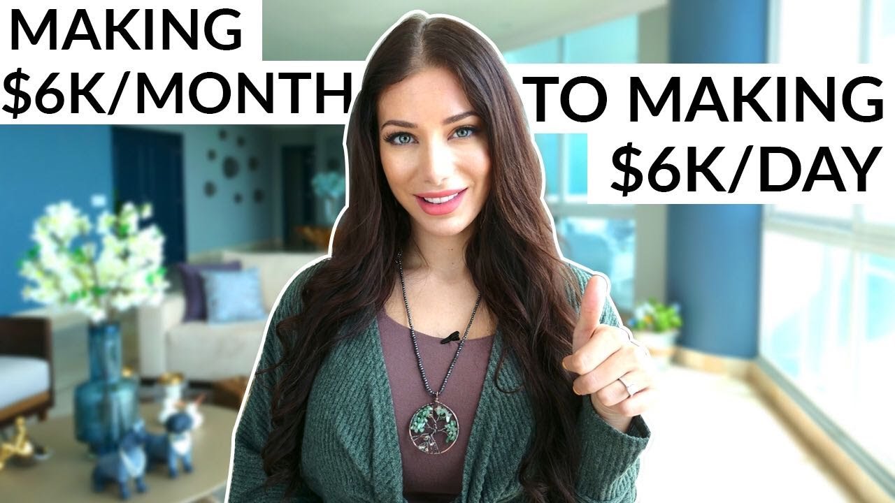 How I Built An eCommerce Business That Does $6,000/Day