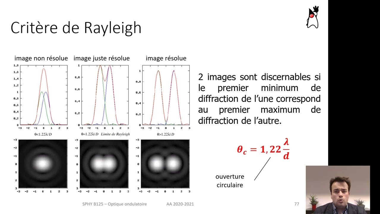 A la Frontière de la Perception Visuelle : Critère de Rayleigh et Pourvoir de Résolution