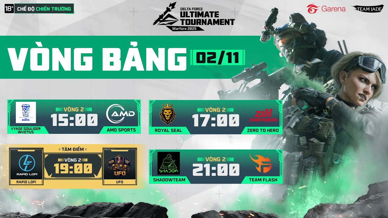 VSI vs AMD, RS vs Z2H, RLF vs UFO, ST vs FL | VÒNG BẢNG DFUT 2025 NGÀY 02/11