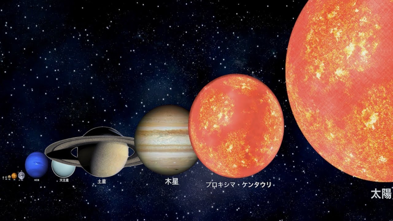 【比較】宇宙の大きさと凄さを体験する動画