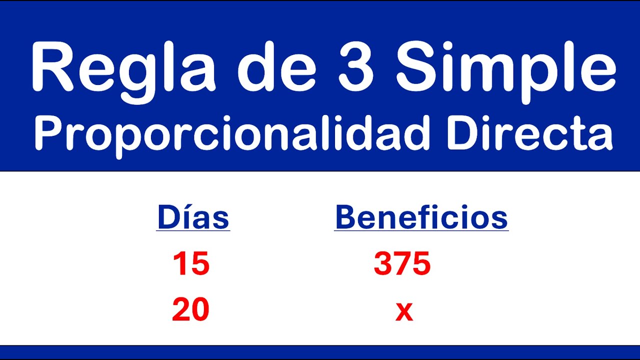 2 Maneras de RESOLVER la REGLA de 3 SIMPLE