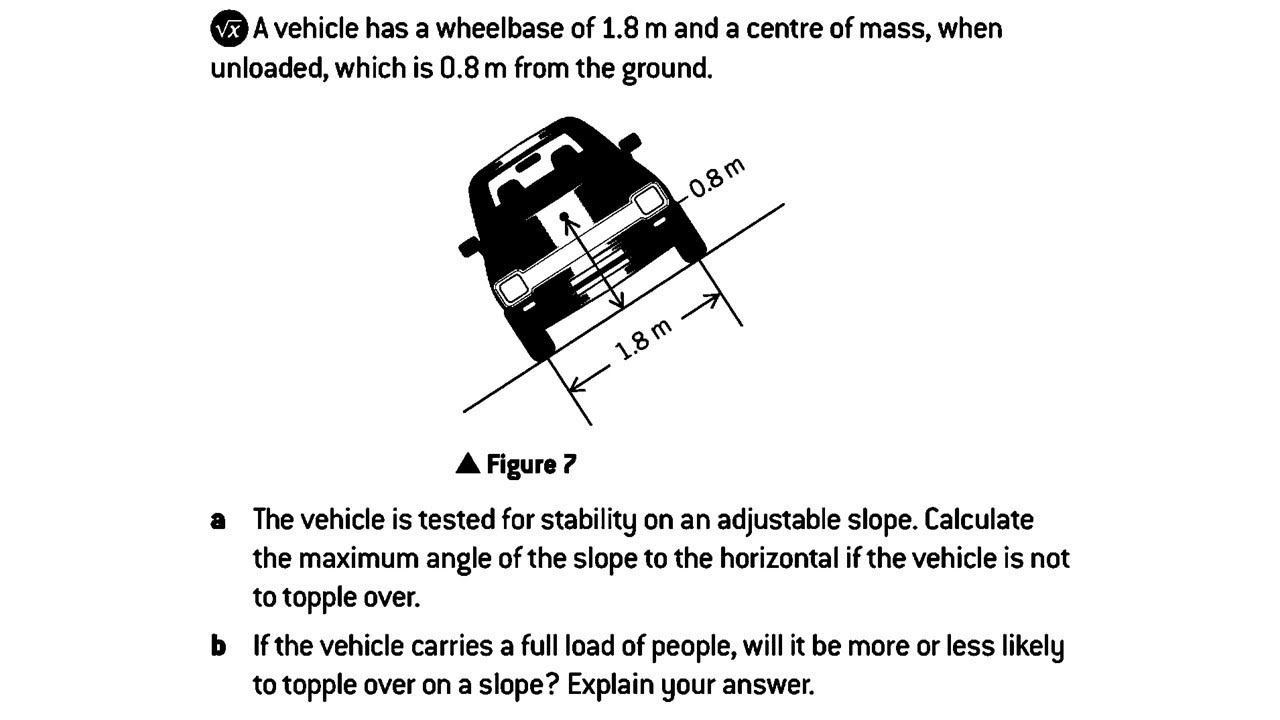 A-LEVEL: Point of toppling (MOMENTS)