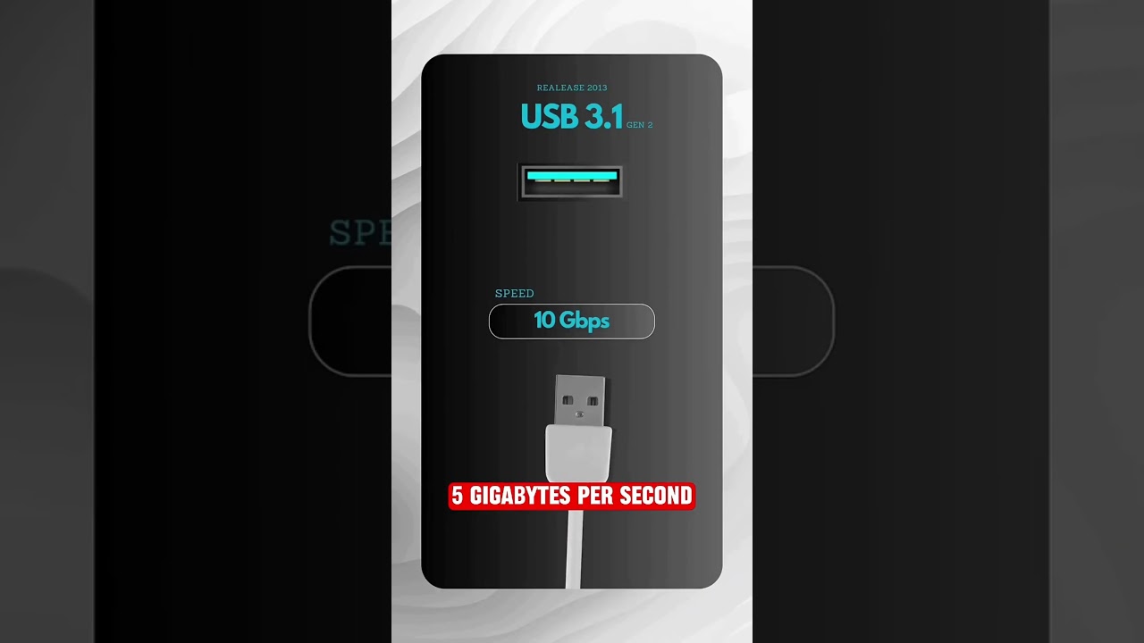 Your laptop has been telling you which USB port is fastest