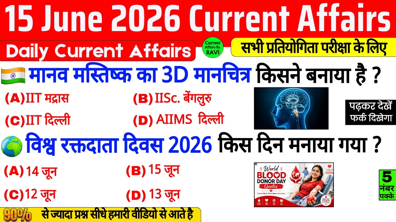 15 June 2026 Current Affairs | Current Affairs Today | Current GK SSC Railway UPSC BPSC GRUP D NTPC