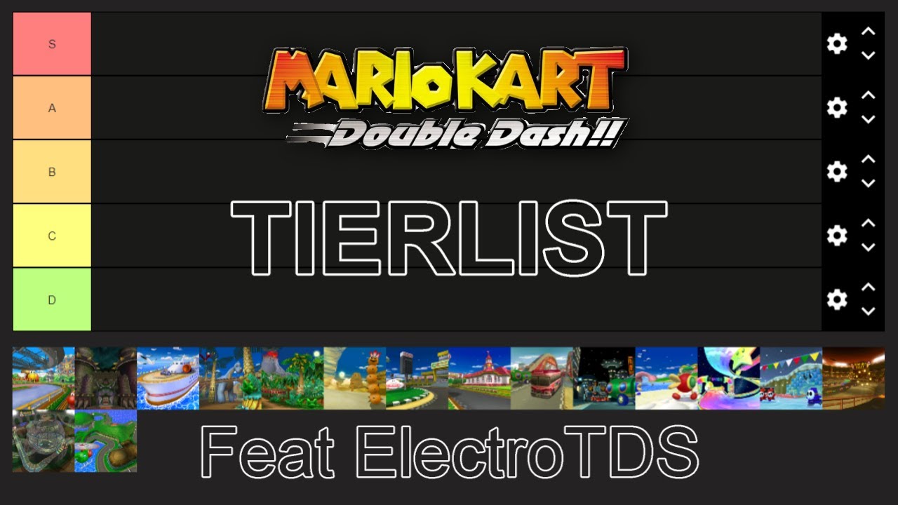 Mario Kart Double Dash Tierlist!! (Feat @ElectroTDS)