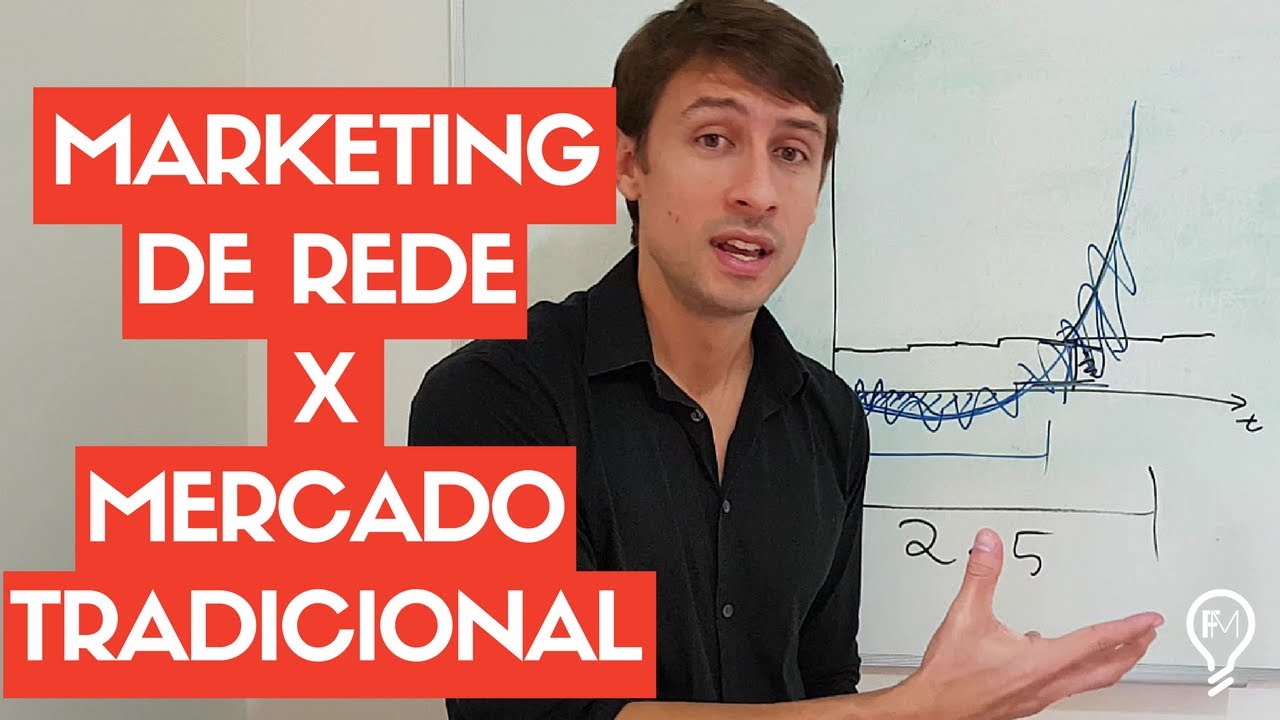 Marketing de Rede X Mercado Tradicional (Explica&ccedil;&atilde;o Gr&aacute;fica)