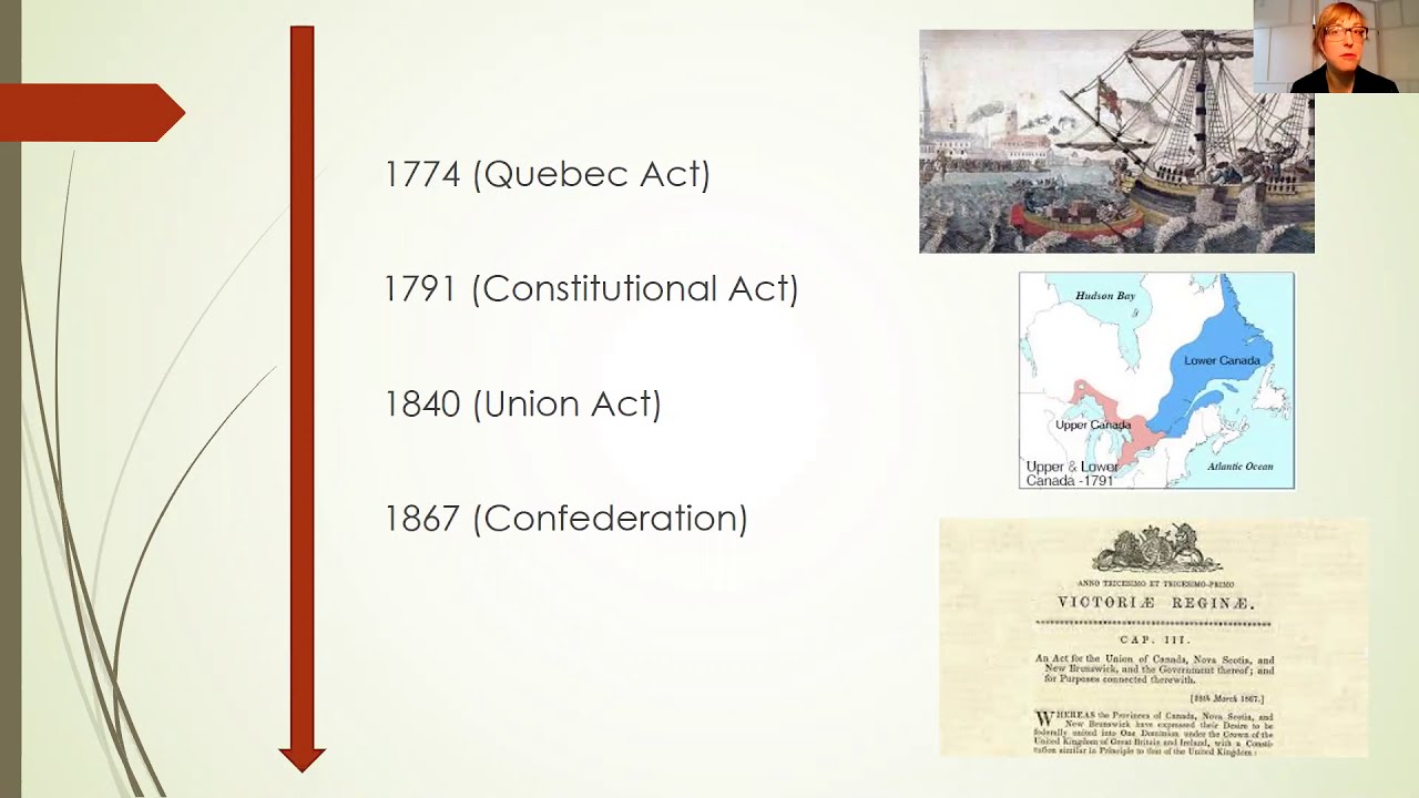 A Short History of Language Rights in Canada