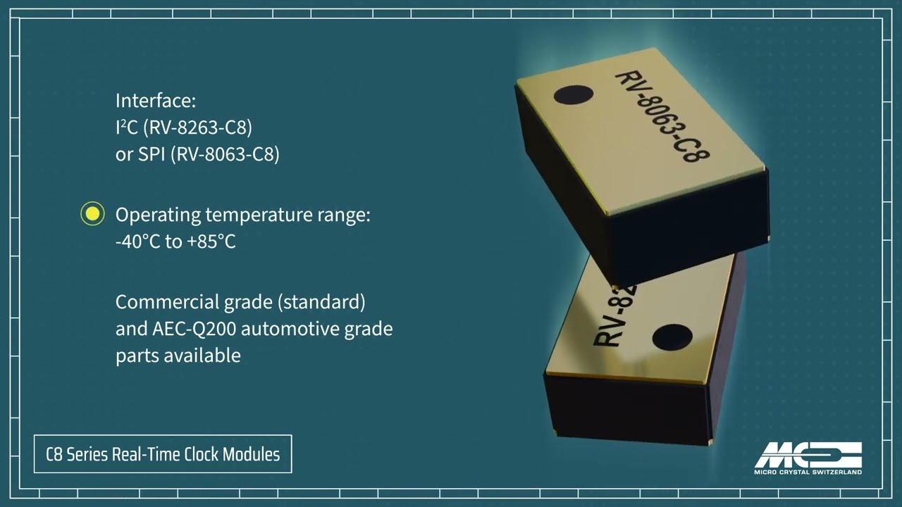 Micro Crystal C8-Series  RTCs