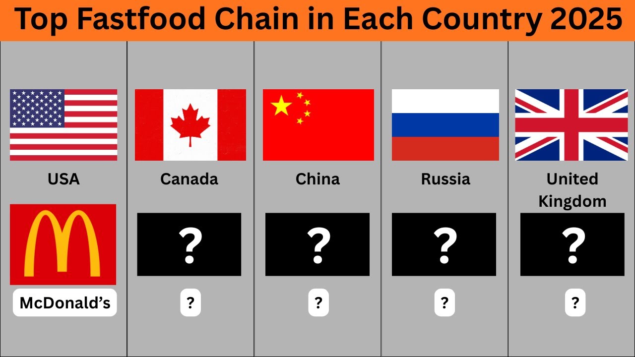 The Most Popular Fast-Food Chain in Every Country (Some Will Shock You)