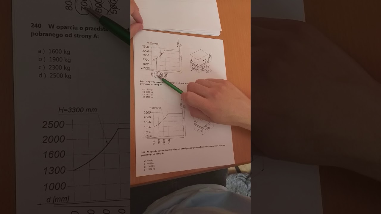 Wózki widłowe pytania z diagramami cz.3