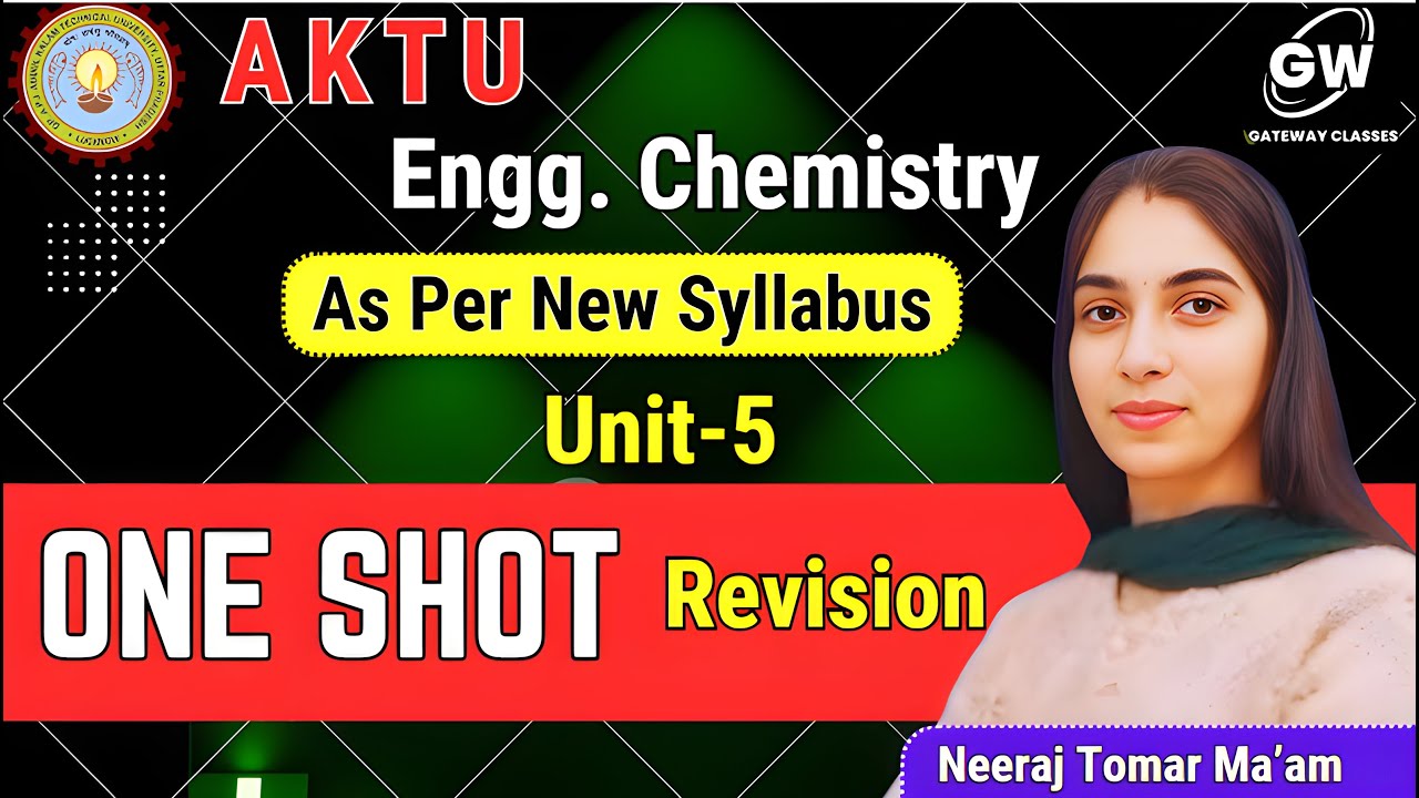 UNIT-5 I ONE SHOT Revision I Materials Chemistry I Engg.Chemistry I by Neeraj Tomer Ma'am