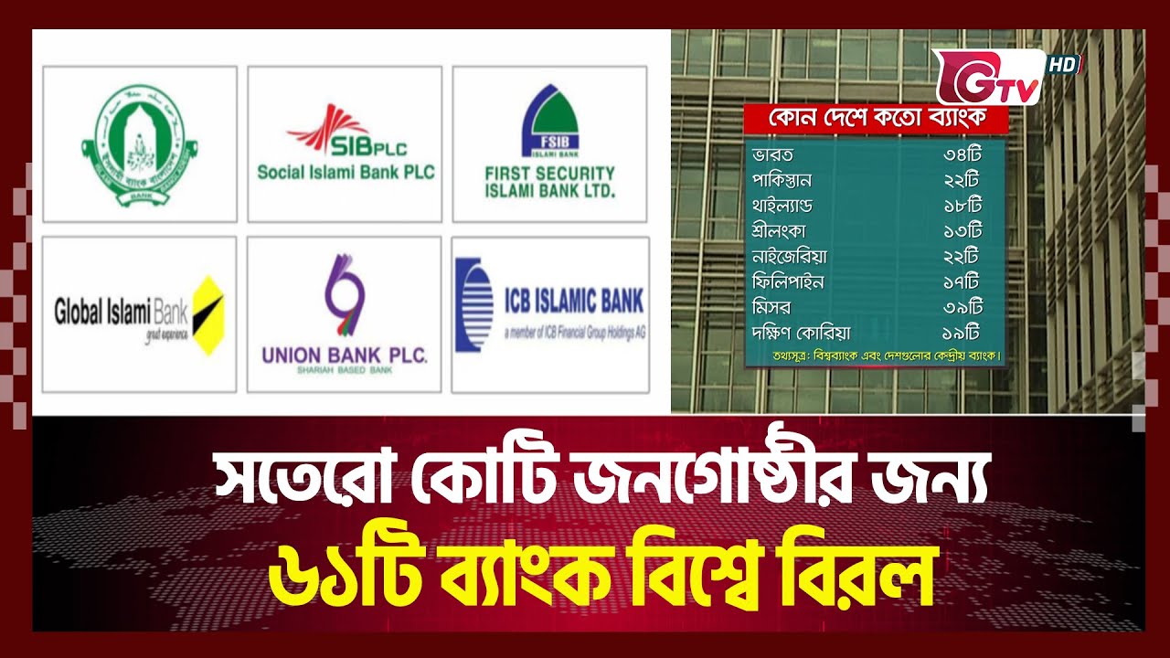 সতেরো কোটি জনগোষ্ঠীর জন্য ৬১টি ব্যাংক বিশ্বে বিরল | Bank Reform | Gtv News