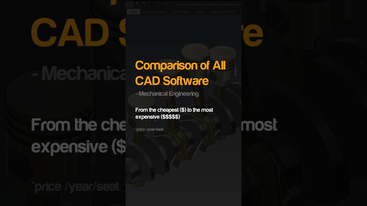 Comparison of all CAD Software - Mechanical Engineering #cad #mechanicalengineering #cadsoftware #ai