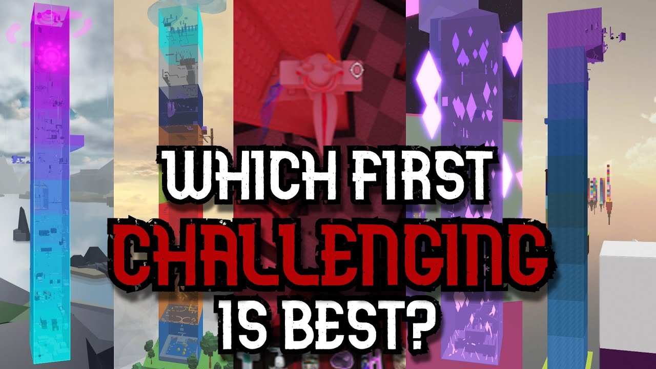 What should YOU do as your first challenging?