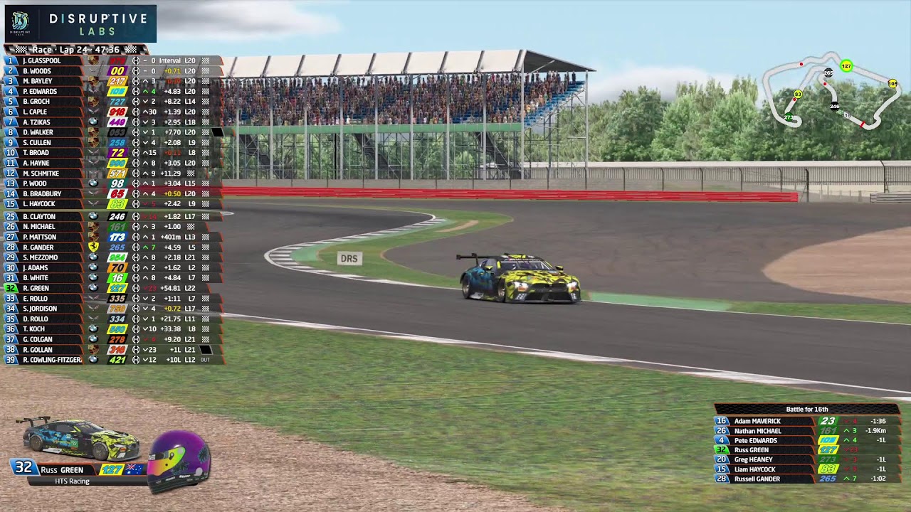 Live IRACING I 2025 MOZA Racing Australian Open Wheel Nationals