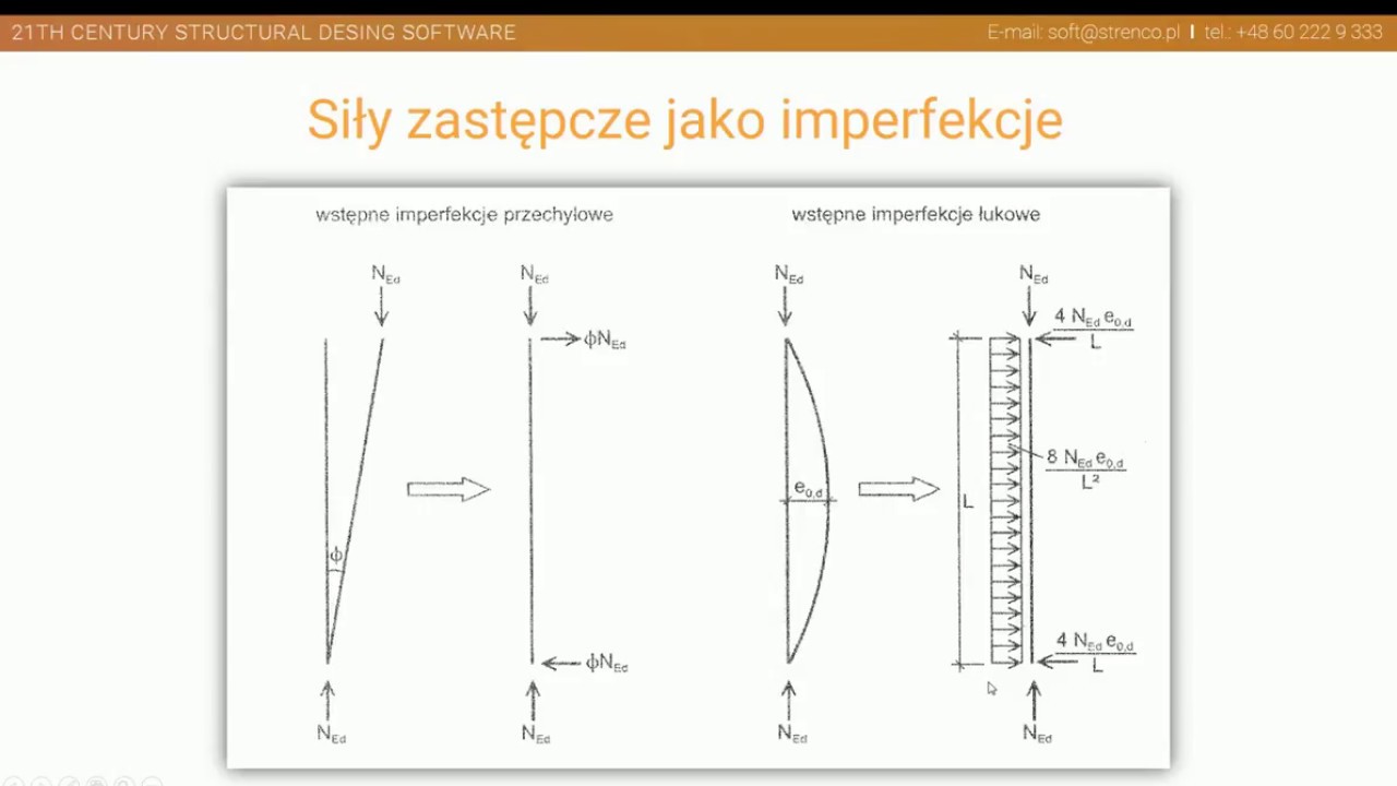 Stateczność w ujęciu Eurokodowym  cz. 1