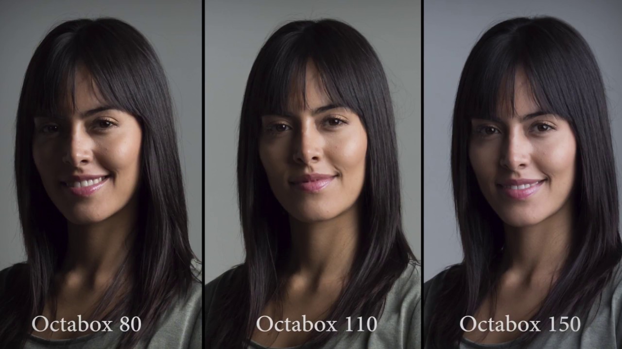 Probamos diferentes softbox para ver las diferencias en la misma foto
