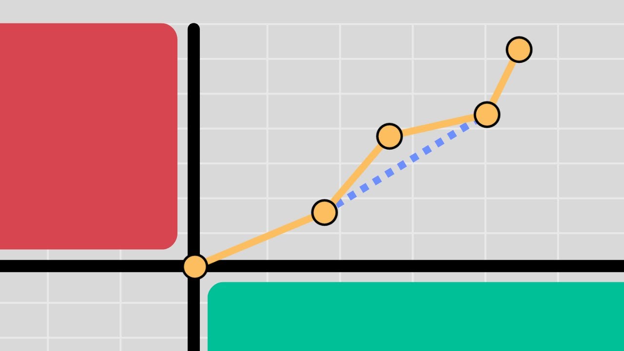 Cost-Effectiveness Planes: The Basics