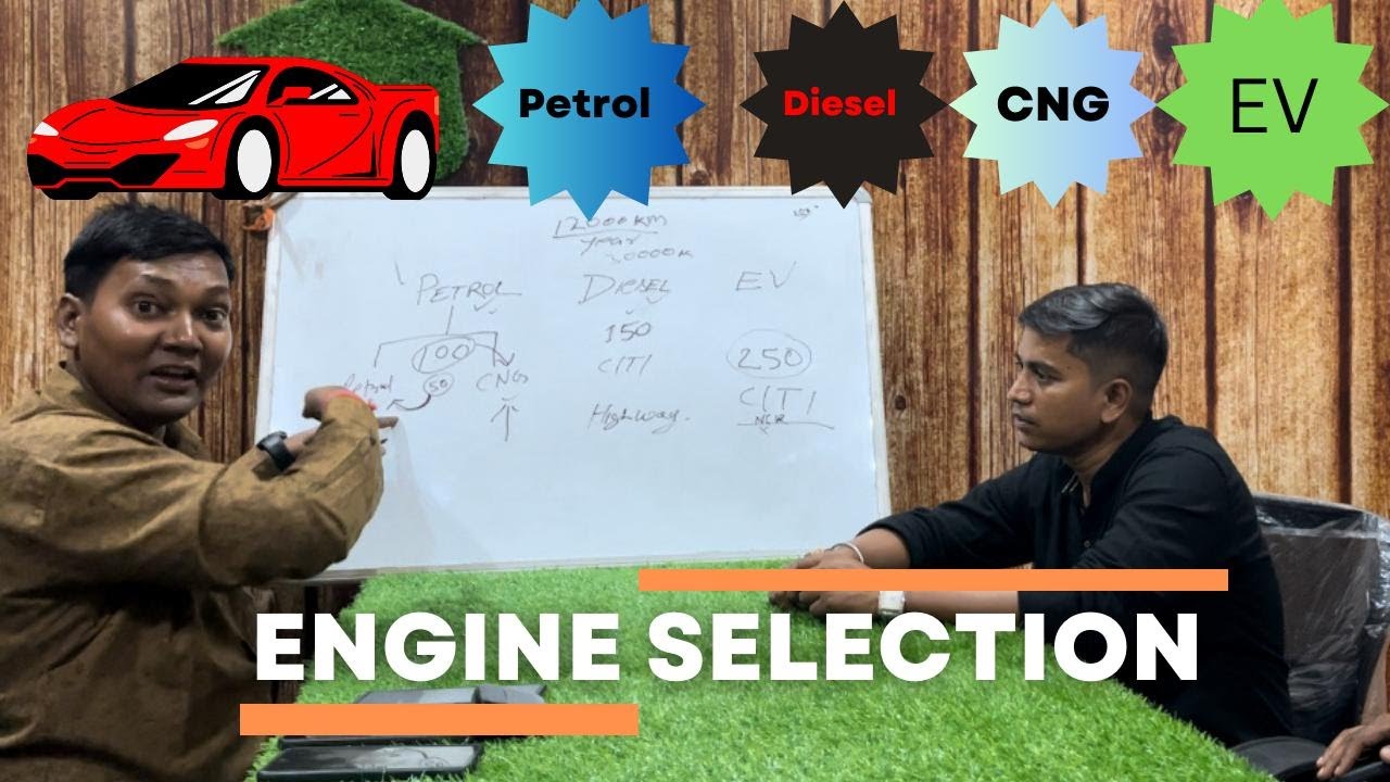 which one is best car for you now PETROL/CNG/DIESEL/EV | how to select car ENGINE