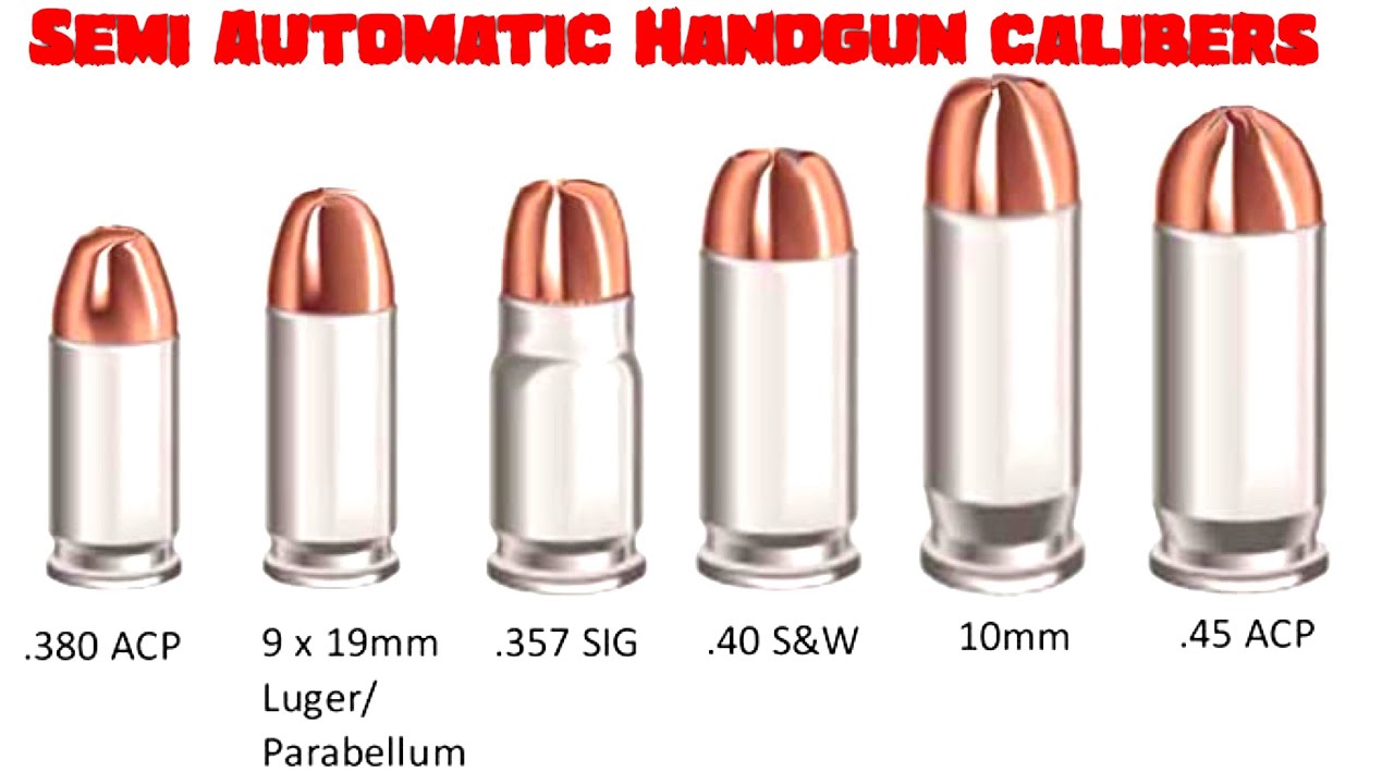 Choosing The Best Handgun/Caliber That’s Right For You
