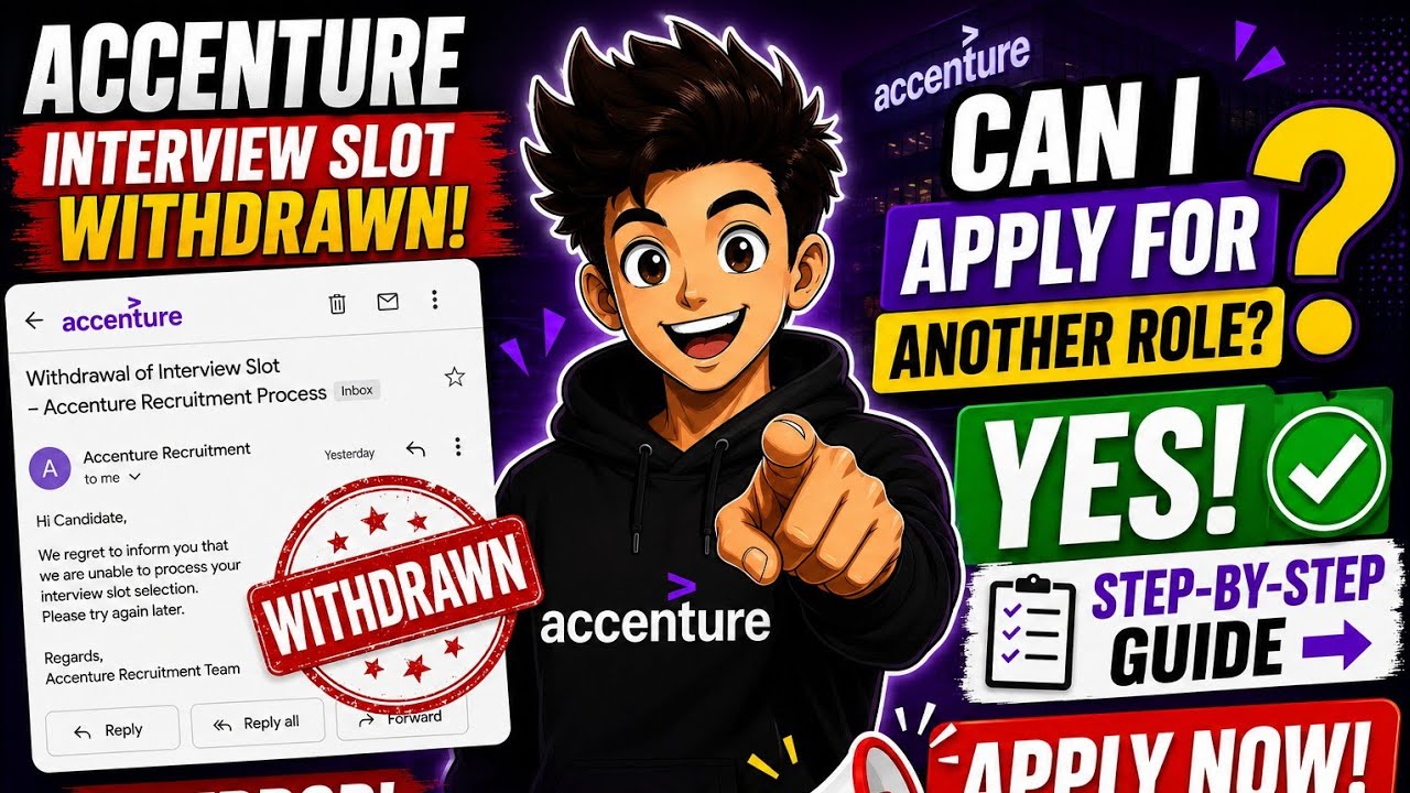 Accenture Recruitment FAQs Answered | Accenture Custom Software Engineer Hiring 2026