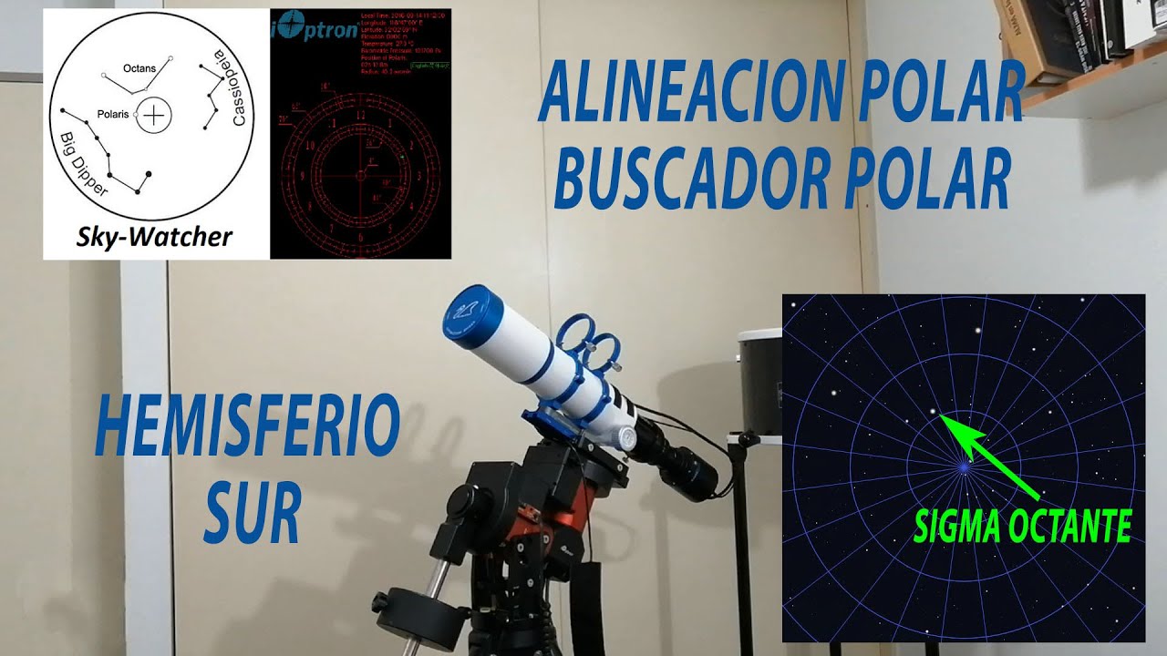 Alineación Polar con Buscador Polar - Hemisferio Sur