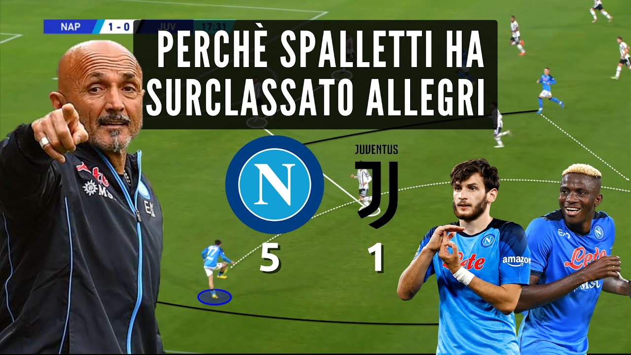 Napoli Juve 5-1: Perché Spalletti ha surclassato Allegri - Analisi Tattica 2023