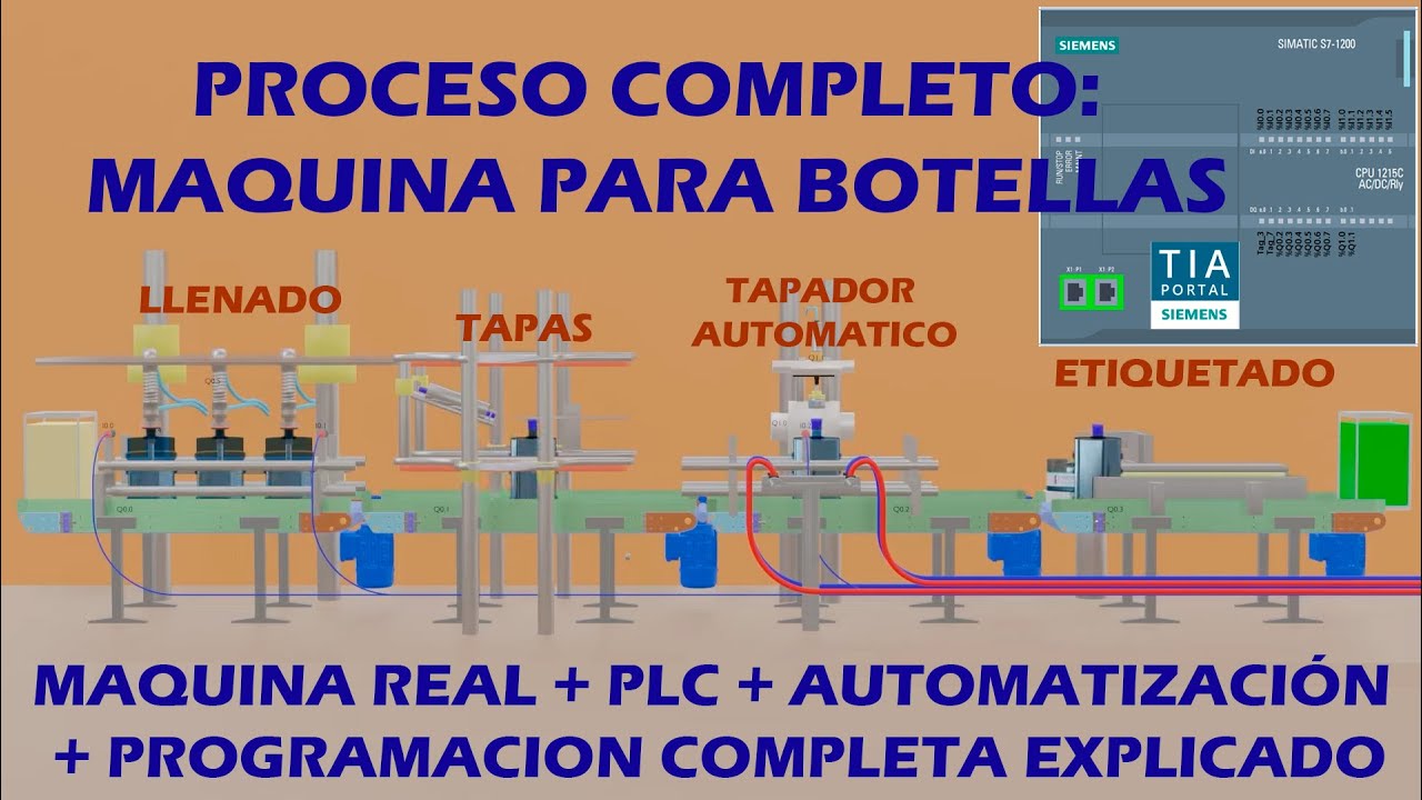 Proceso y Simulación de llenado de botellas de Agua con PLC S7 1200 en TIA PORTAL