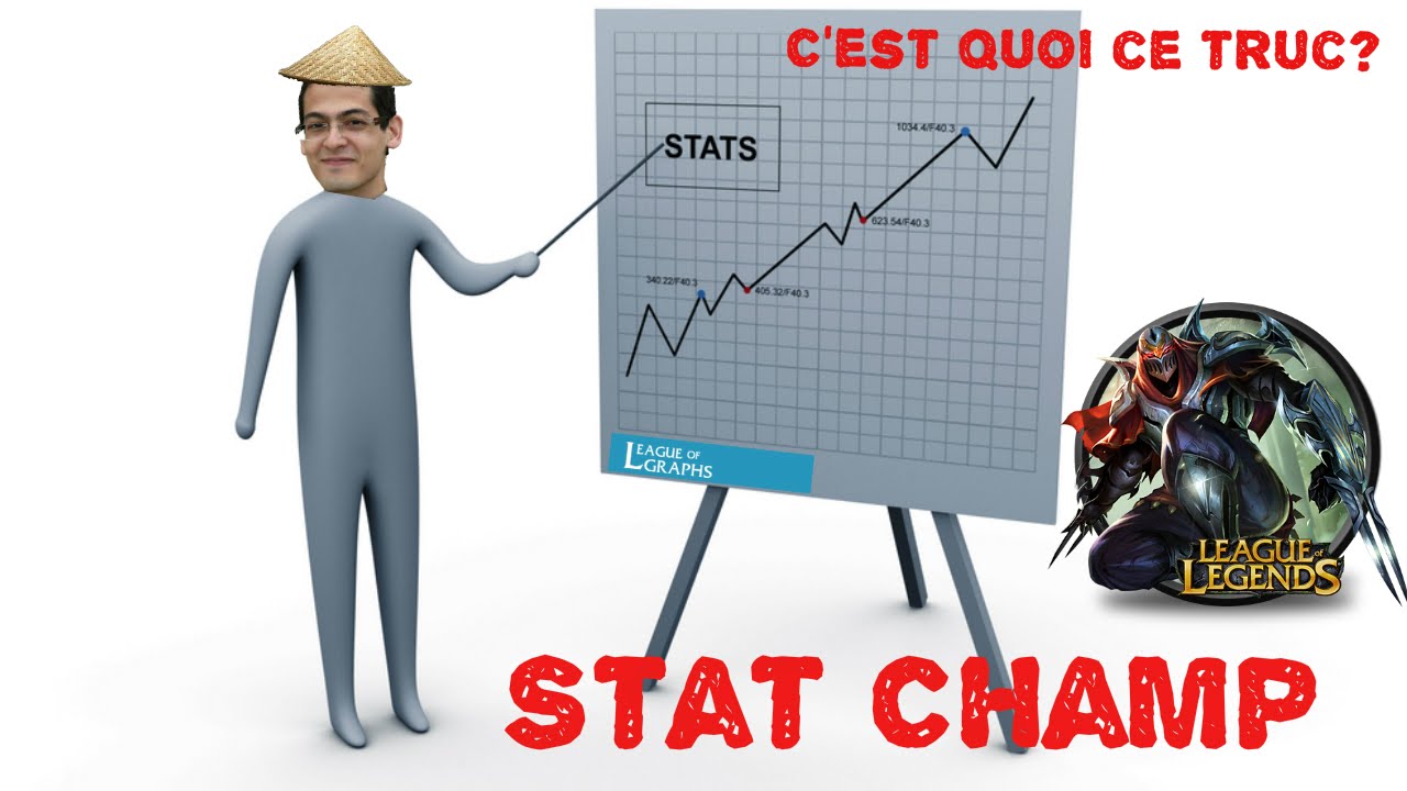 Stat champ: ZED